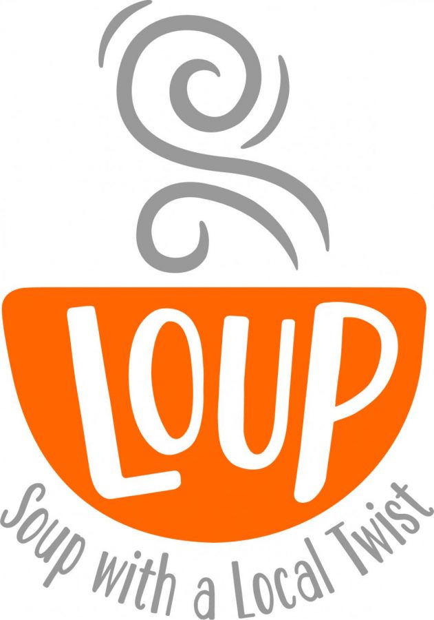 Review+of+Loup