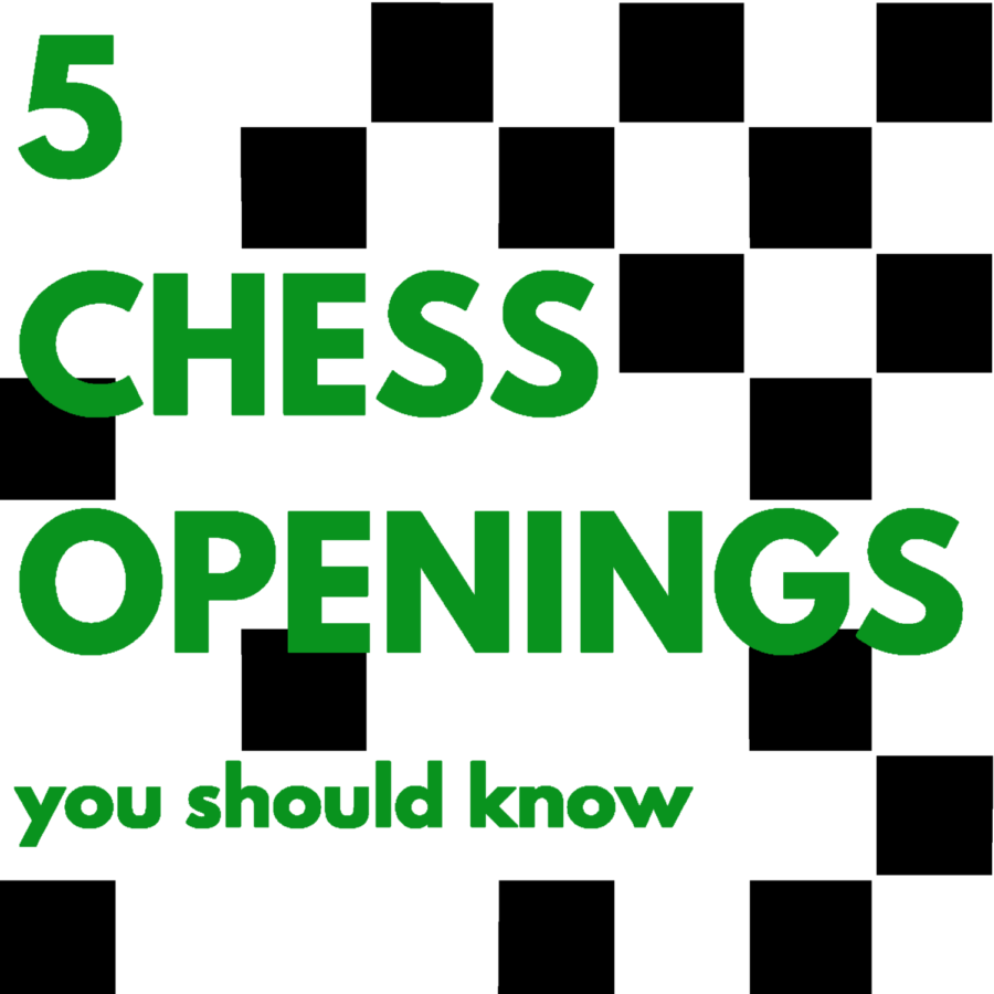 5 easiest chess traps you can start using today