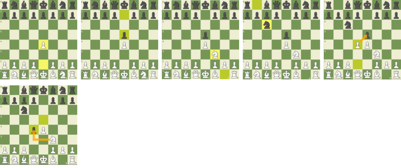 16 Best Chess Openings for Black