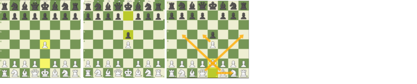 5 chess openings you should know – The Tosa Compass