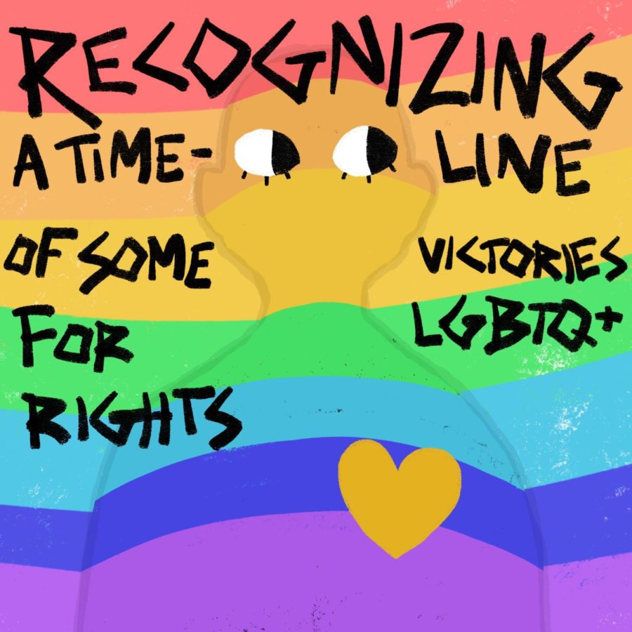 A Timeline of Some Important Victories for LGBTQ+ Rights