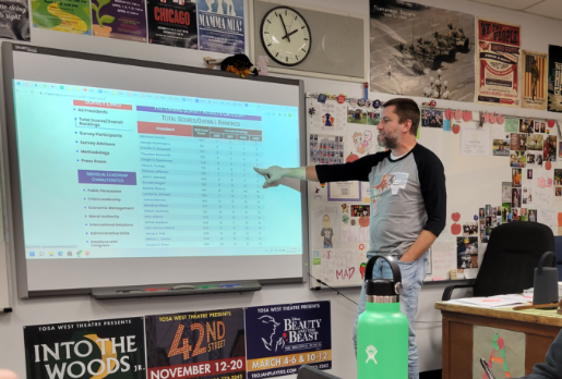 Tosa West First Time Voters Participate In Midterm Elections