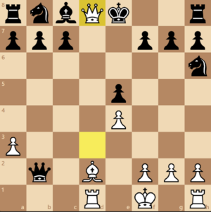 5 chess openings you should know – The Tosa Compass