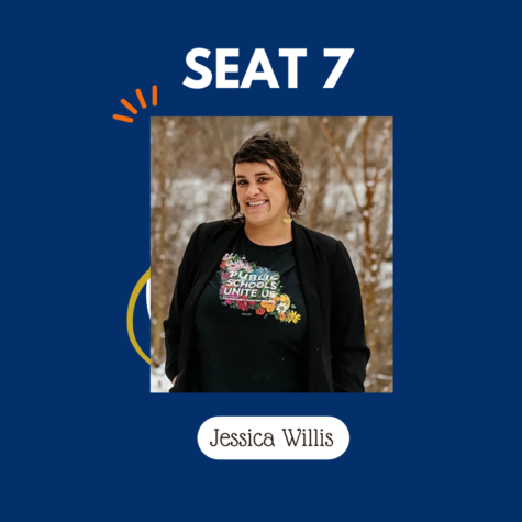 School Board Candidate Feature: Jessica Willis, Seat 7
