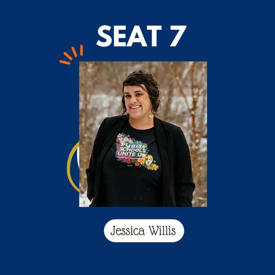 School+Board+Candidate+Feature%3A+Jessica+Willis%2C+Seat+7