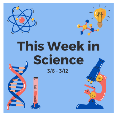 This Week in Science: 3/6 – 3/12